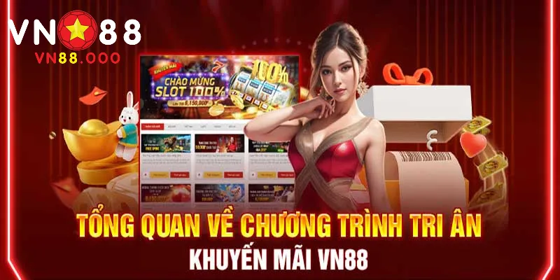 KHUYẾN MÃI 3 Những ưu đãi đặc biệt vào các ngày lễ
